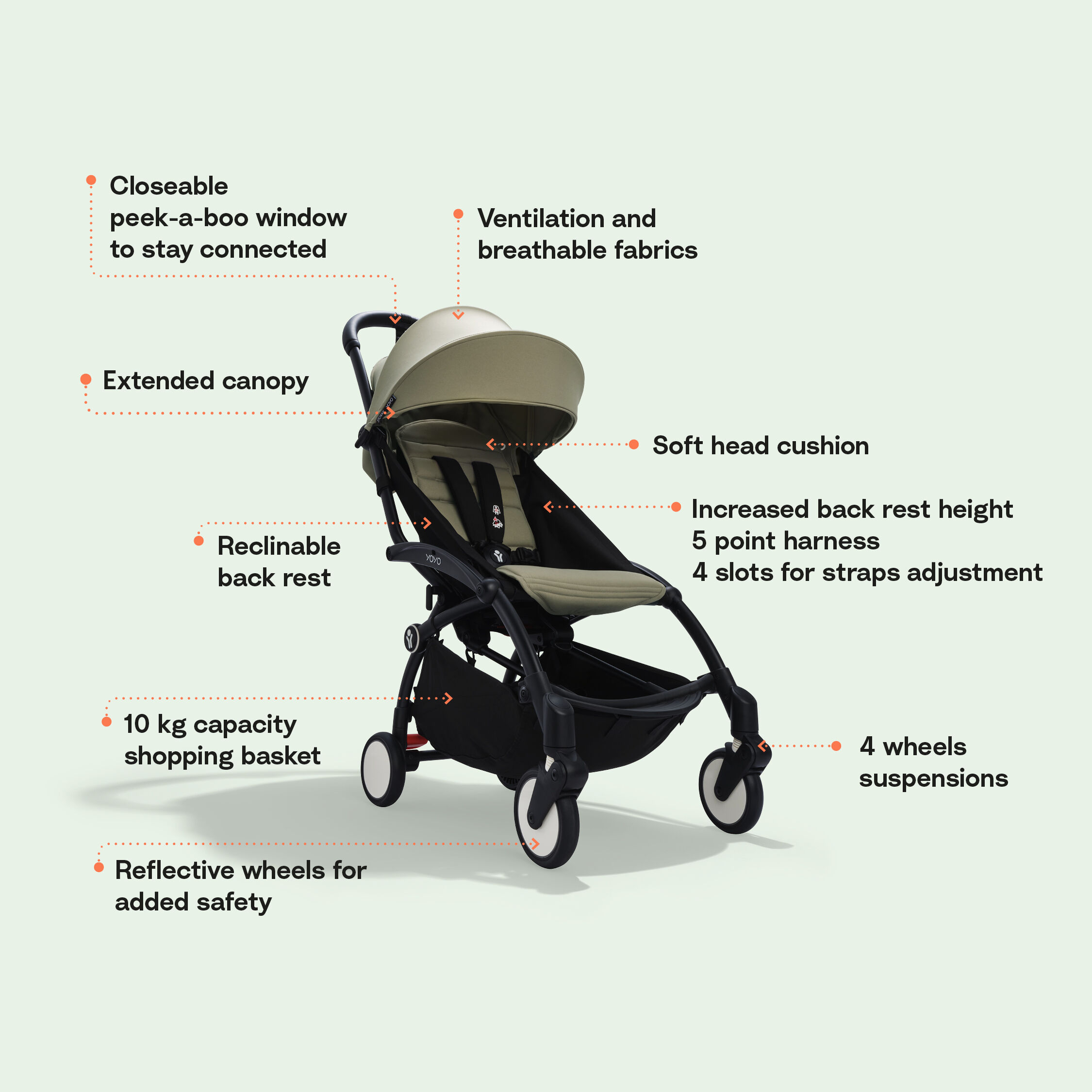Stokke YOYO3 6+ Colour Pack - Black image number 4