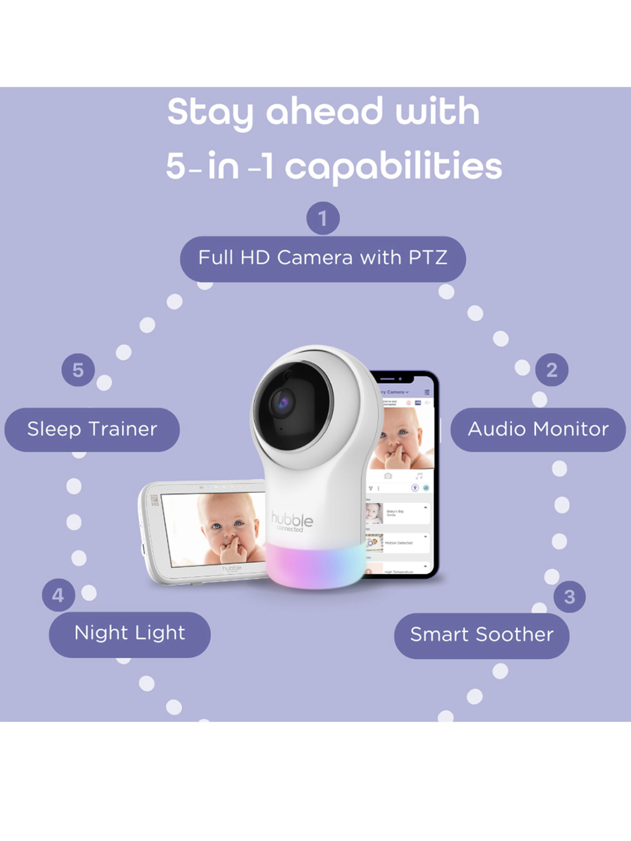 Hubble Connected Nursery Pal Glow Plus Enhanced - White image number 6