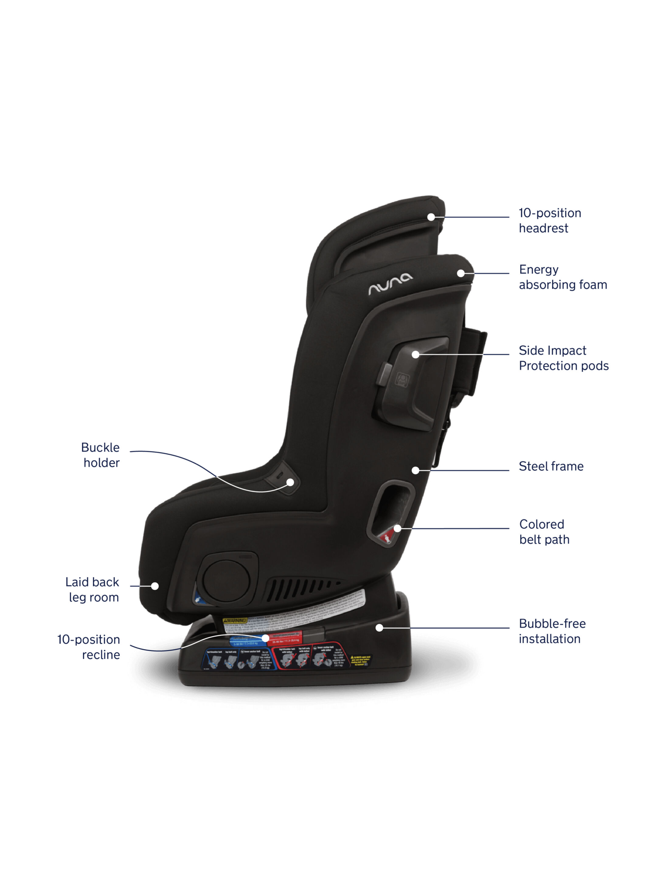 Nuna Rava 360&deg; Rotating Car Seat with ISOFIX (Birth to 2+ Years) &ndash; Granite image number 4