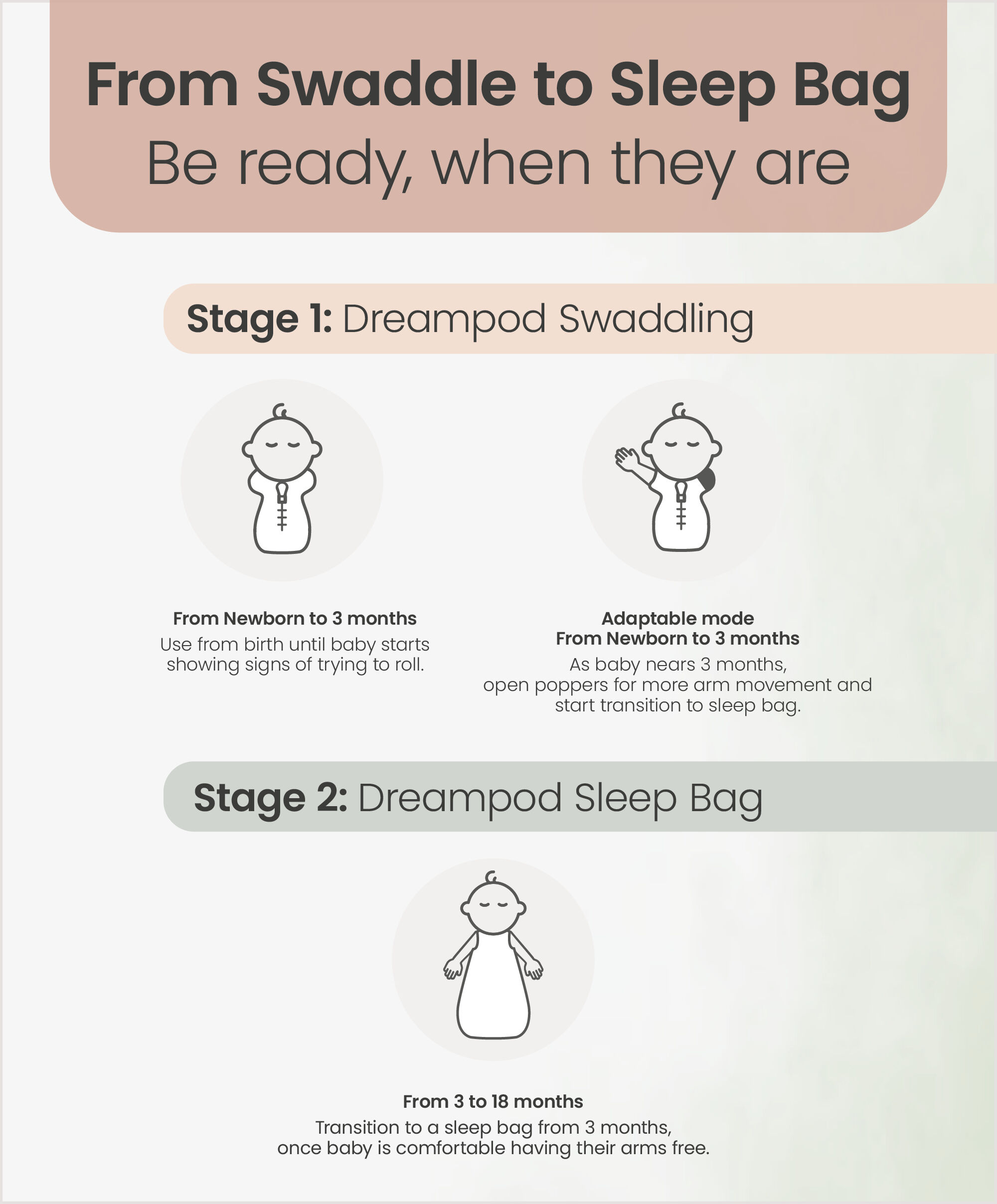 Swaddle - Newborn 1.0T Sage image number 2
