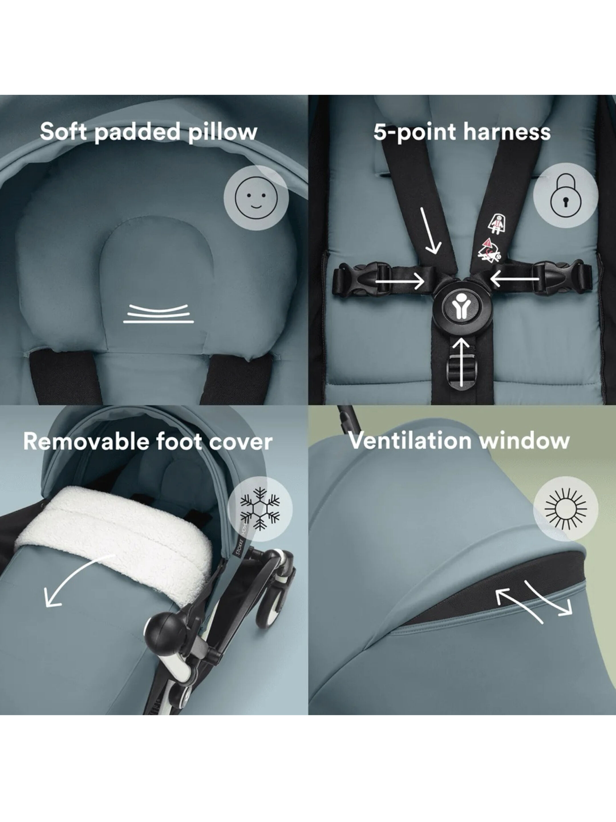 Stokke YOYO3 Full Stroller with White Frame, 0+ Newborn and 6+ Color Pack - Aqua (3 pieces) image number 4