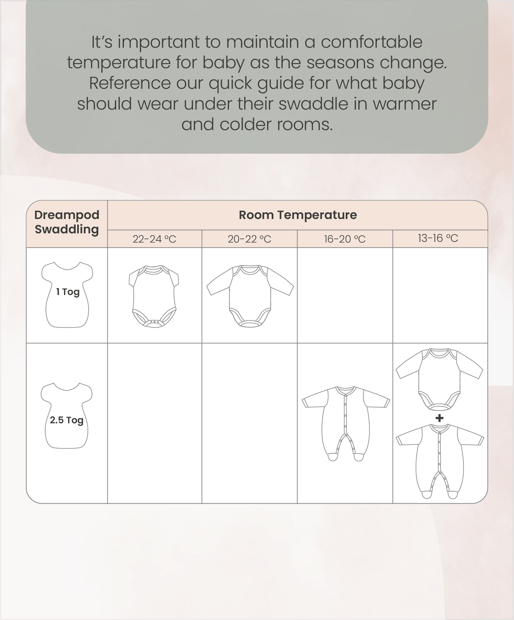 Swaddle - Newborn 1.0T Sage image number 6