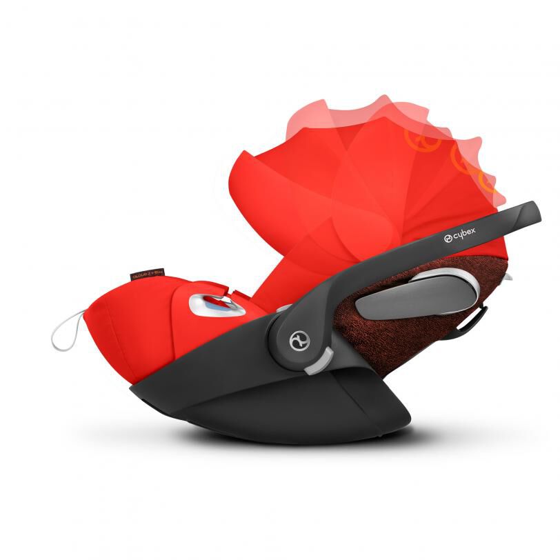 Cybex cloud best sale z sensorsafe