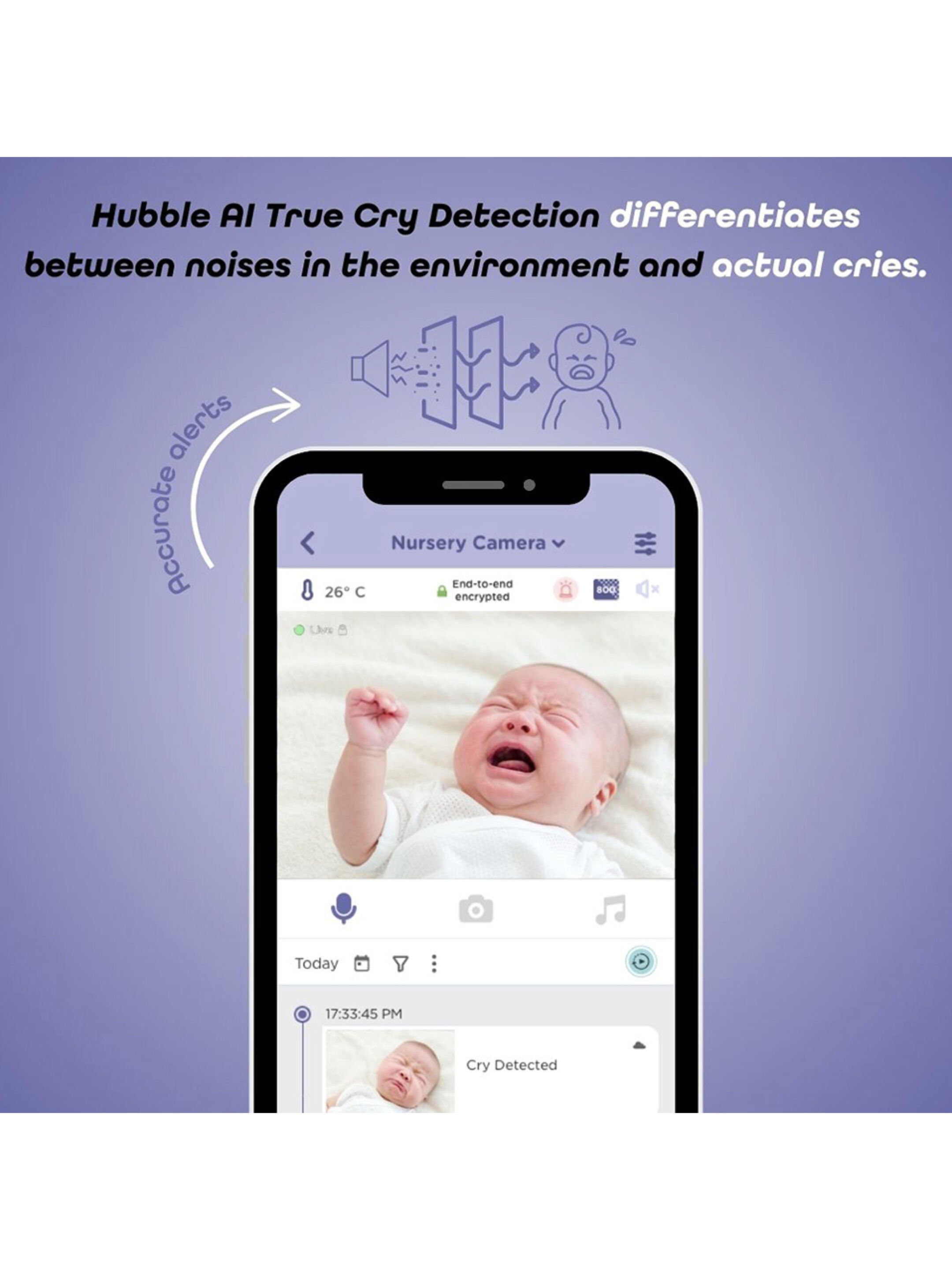 Hubble AI Go Baby Cam 5.0&rdquo; Connected Video Baby Monitor - White image number 8