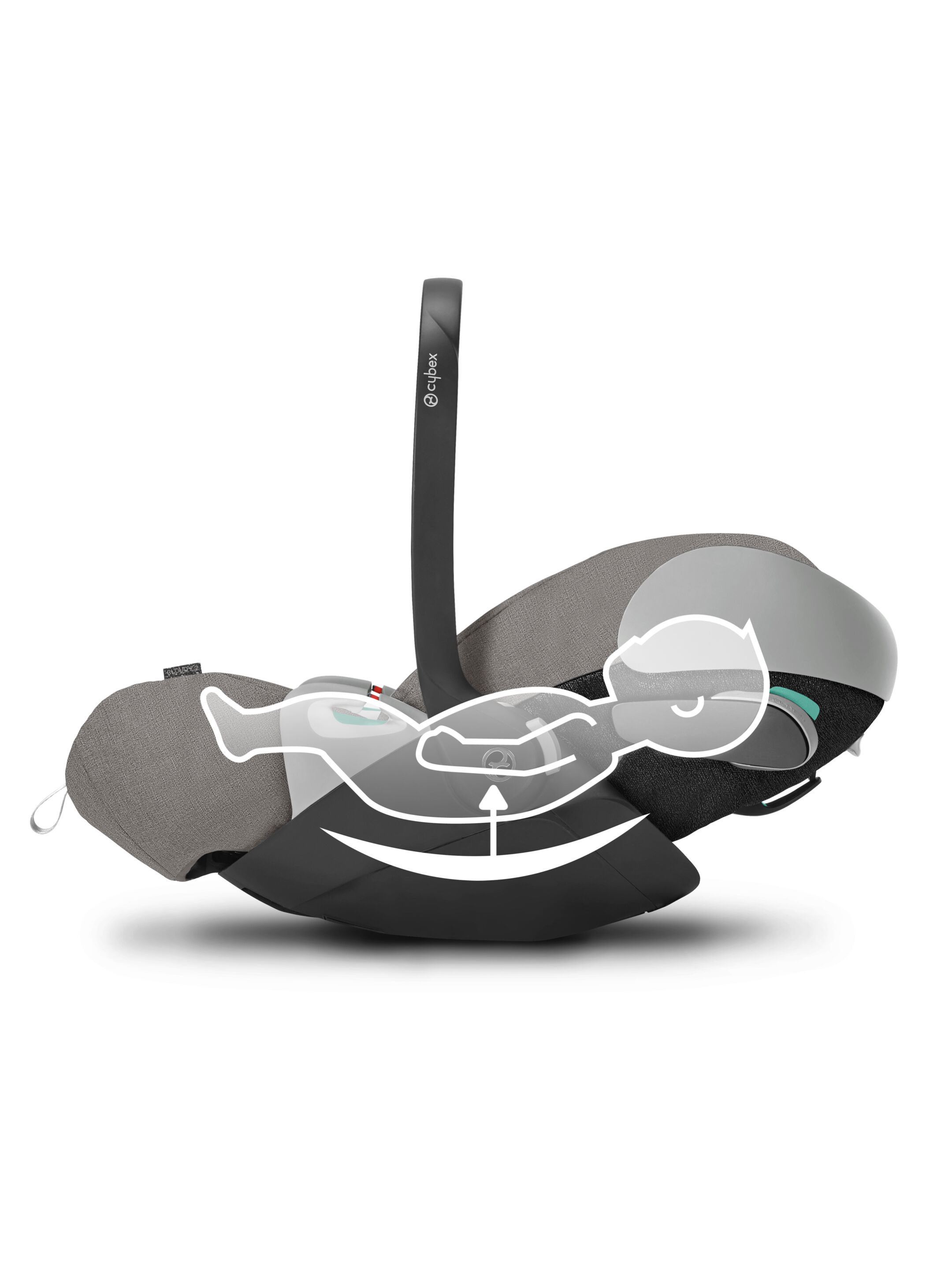 Buy Cybex Cloud Z i-Size Plus Soho Grey Mid Grey - New Born