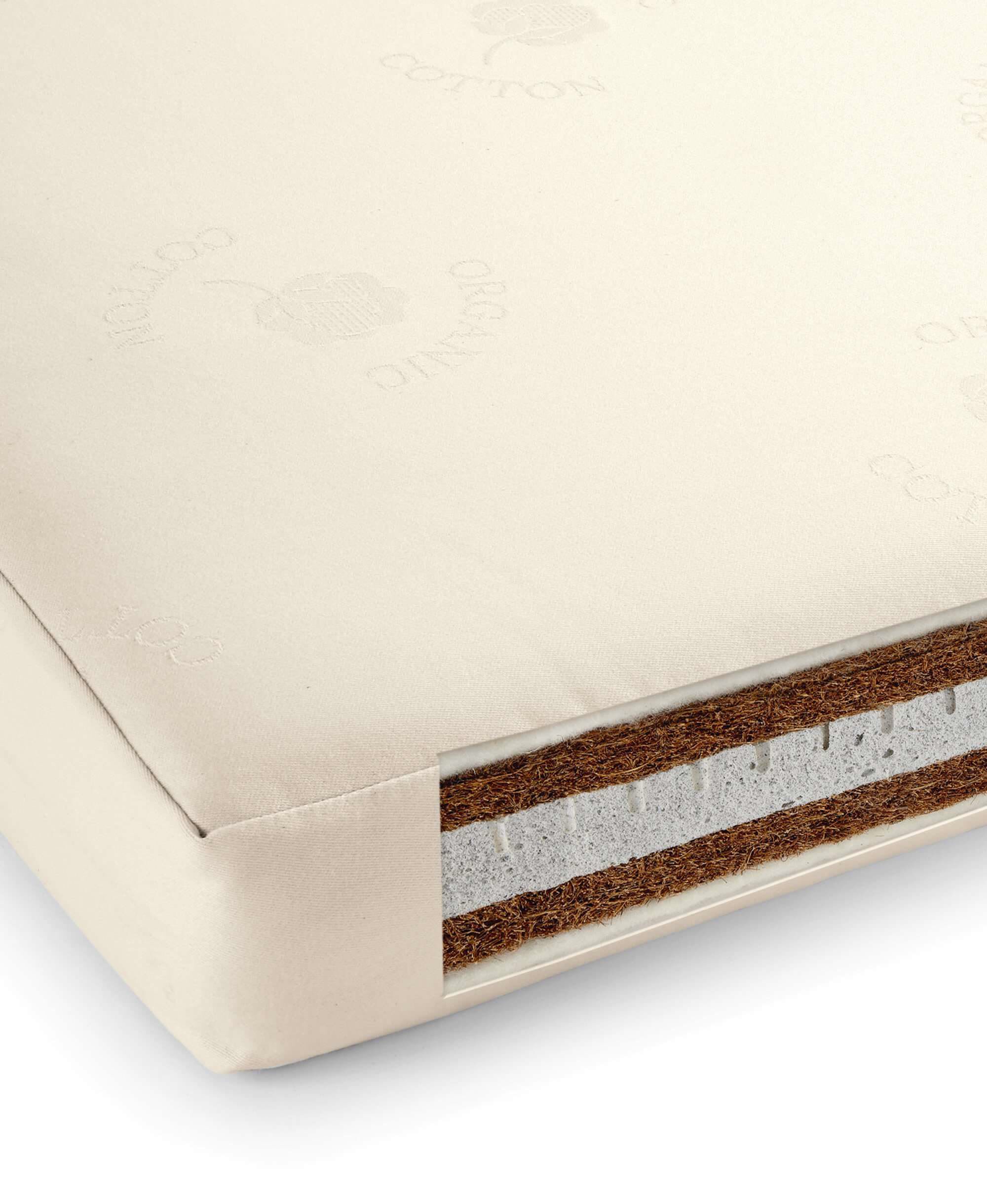 All Natural Cotbed Mattress image number 2