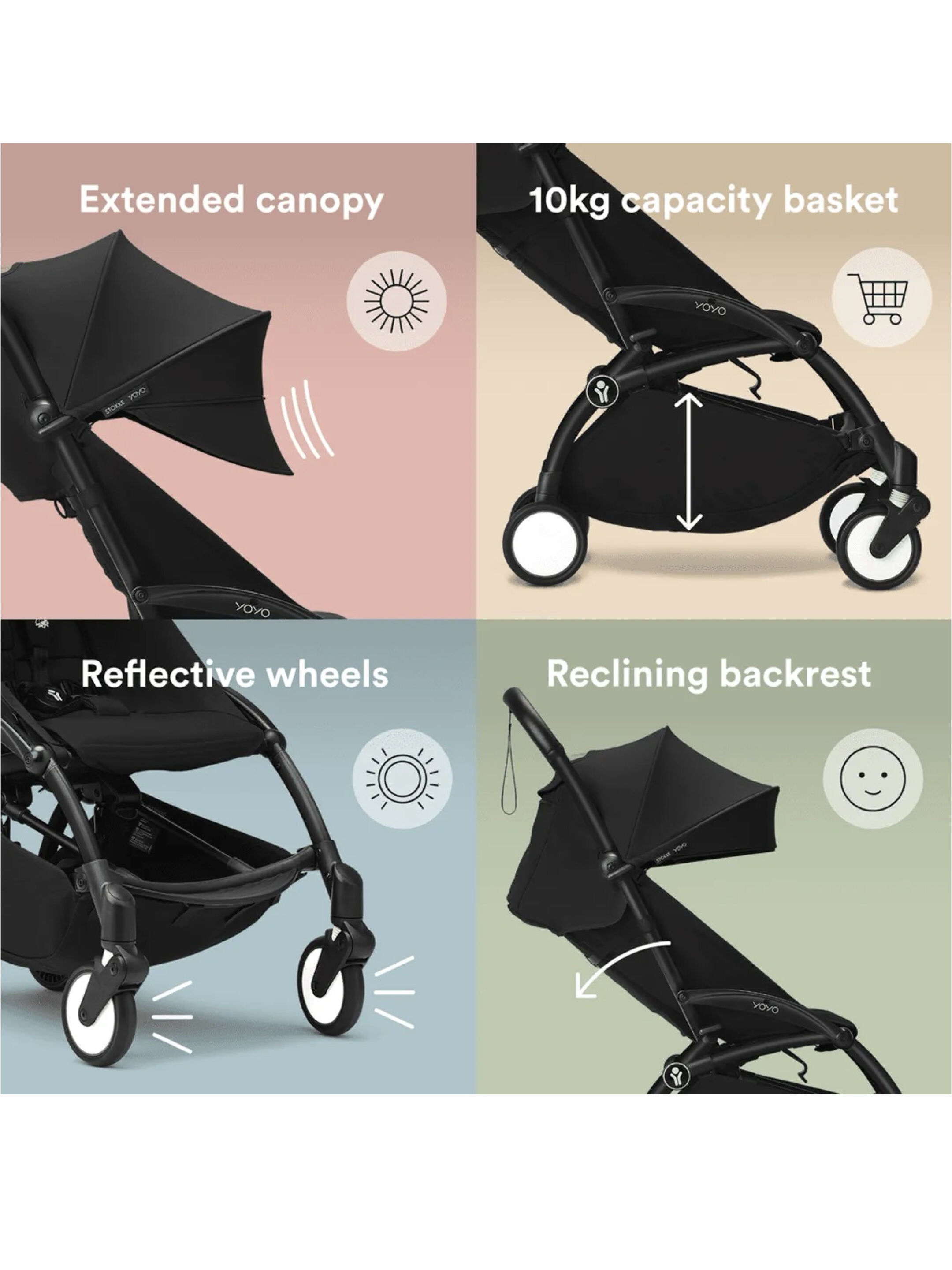 Stokke YOYO3 Full Stroller with White Frame, 0+ Newborn and 6+ Color Pack - Black (3 pieces) image number 3