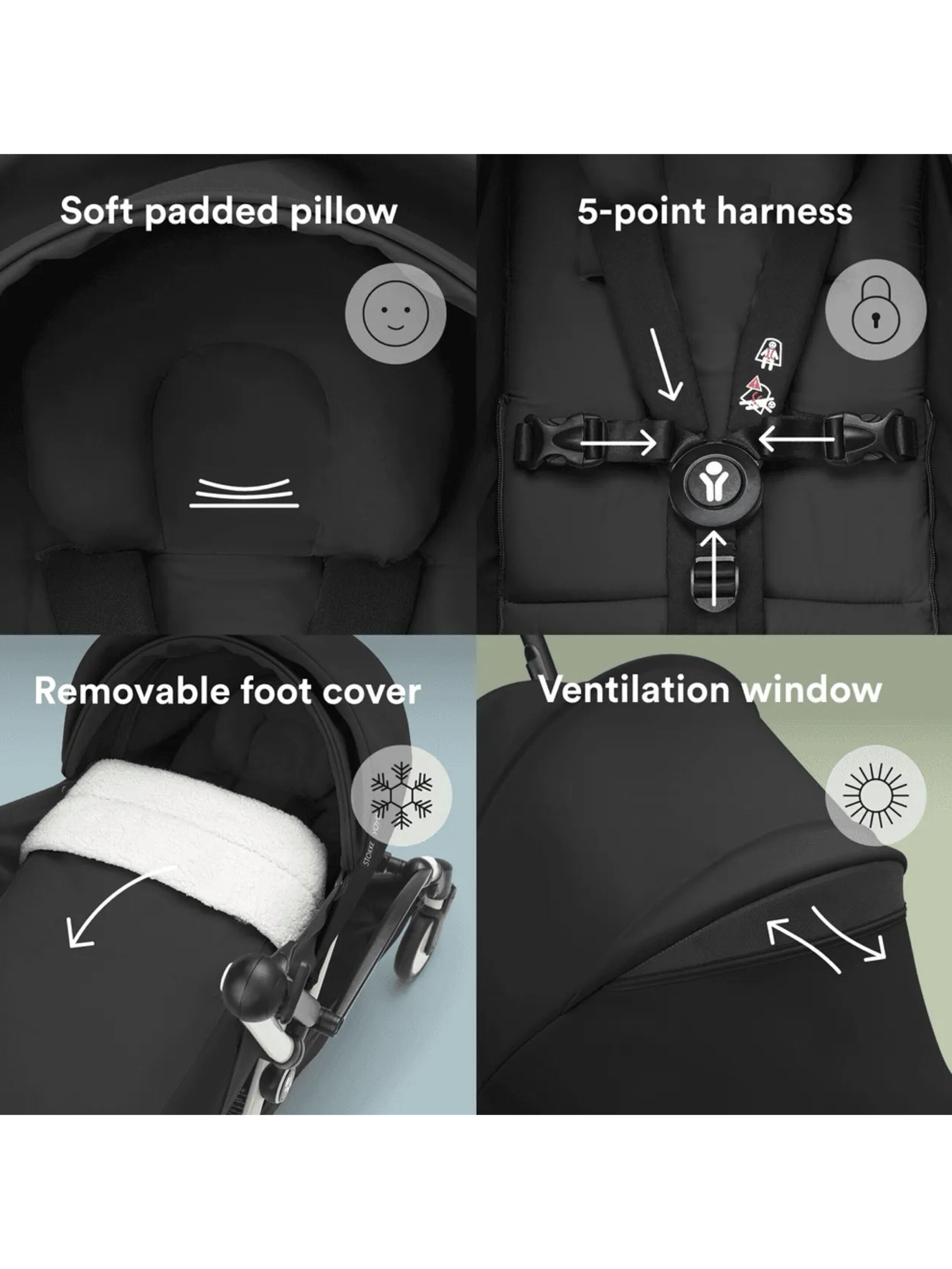 Stokke YOYO3 Full Stroller with Black Frame, 0+ Newborn and 6+ Color Pack - Black (3 pieces) image number 4